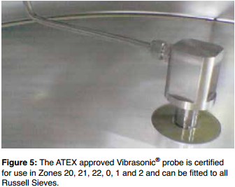 超声波SONO屏幕探头