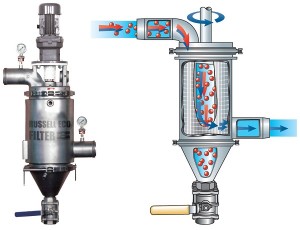 Visen的自清洁过滤器