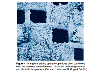 powder-coatings-mesh-blinding