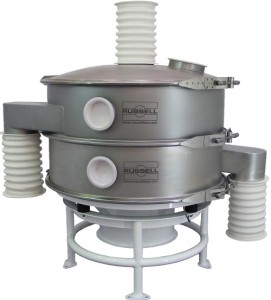 PVC添加剂的分离溶液